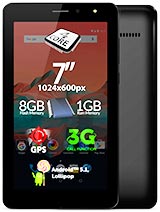 Best available price of Allview AX501Q in Iran