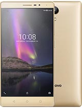 Best available price of Lenovo Phab2 in Iran