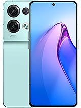 Best available price of Oppo Reno8 Pro in Iran