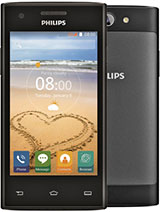 Best available price of Philips S309 in Iran