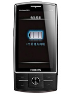 Best available price of Philips X815 in Iran