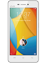 Best available price of vivo Y31 (2015) in Iran